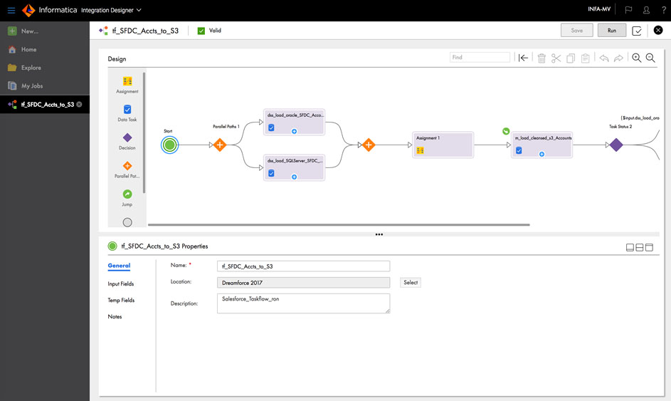 Data Integration Flow